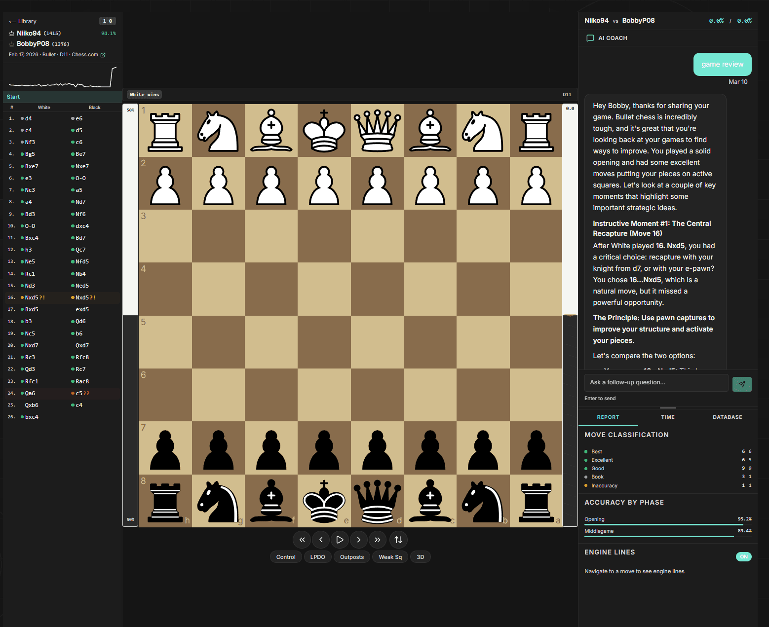 Engine evaluation — move-by-move analysis
