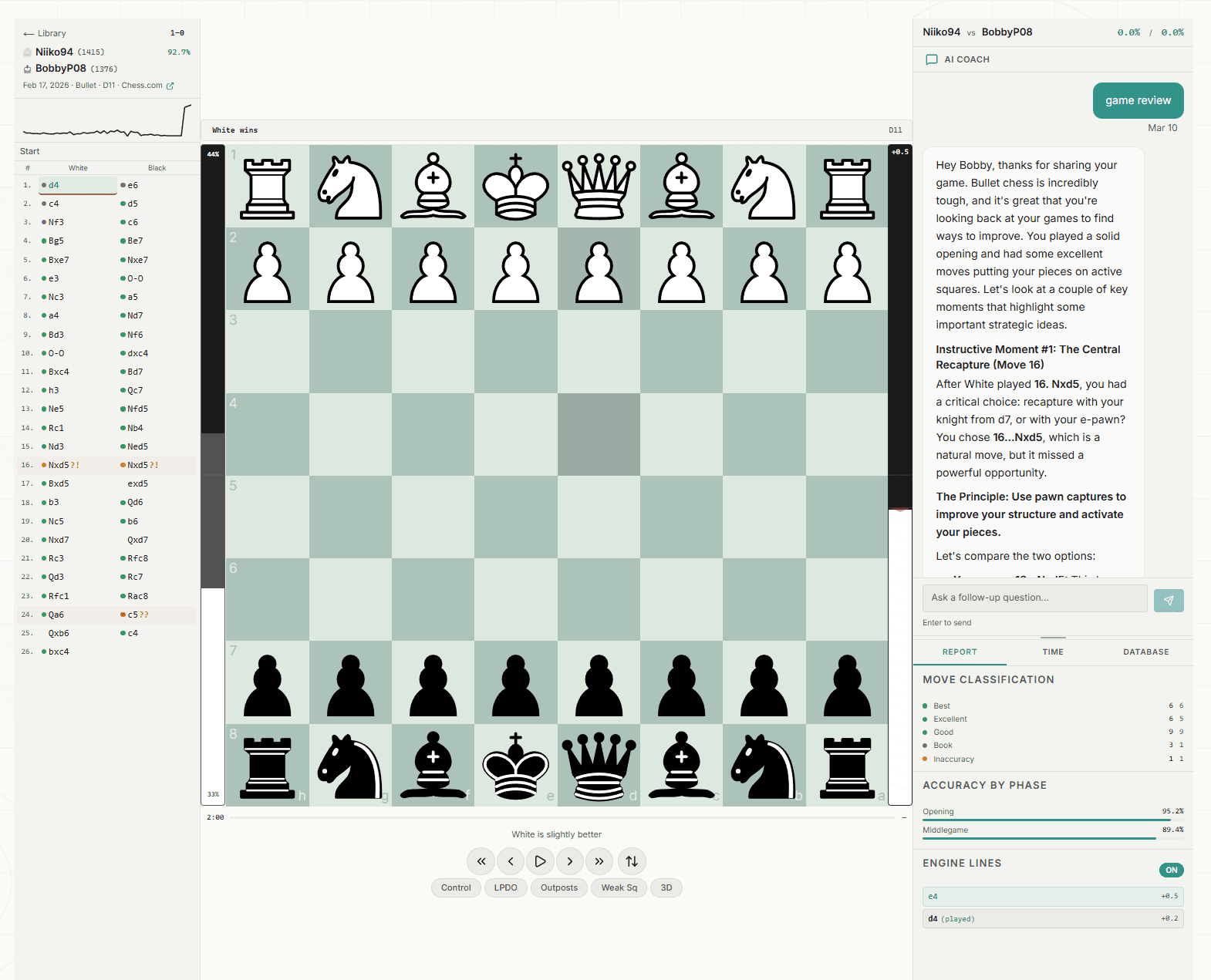 Engine evaluation — move-by-move analysis